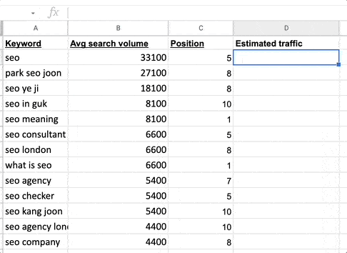 Estimating clicks for a keyword using Apps Script